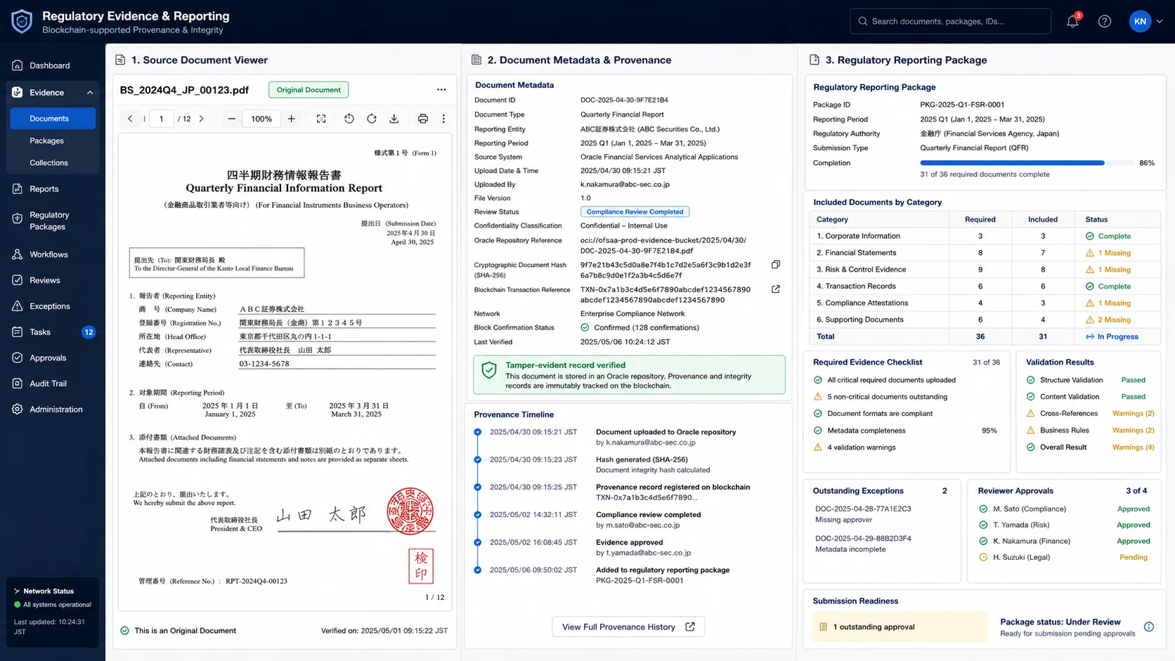 Regulatory reporting platform interface showing source document viewer, document metadata and provenance timeline, and regulatory reporting package with compliance status.